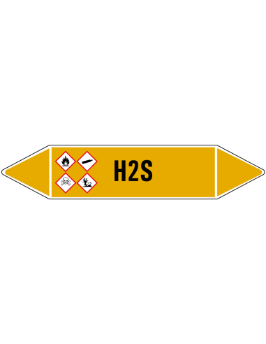 H2S leidingmarkering op rol, 25 meter, geel zwart, tekst H2S met GHS pictogram