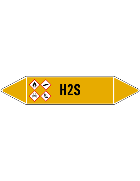 H2S leidingmarkering op rol, 25 meter, geel zwart, tekst H2S met GHS pictogram