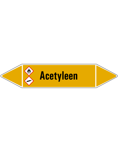 Acetyleen leidingmarkering op rol, 25 meter, geel zwart, tekst Acetyleen met GHS pictogram