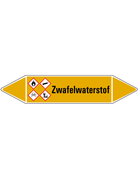 Zwavelwaterstof leidingmarkering op rol, 25 meter, geel zwart, tekst Zwavelwaterstof