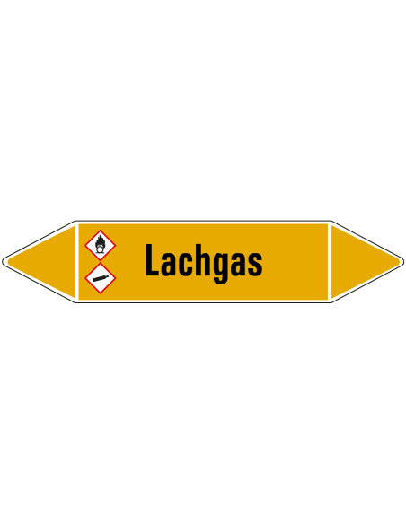Lachgas leidingmarkering op rol, 25 meter, geel zwart, tekst Lachgas met GHS pictogram