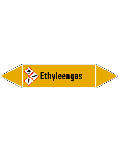 Ethyleengas leidingmarkering op rol, 25 meter, geel zwart, tekst Ethyleengas