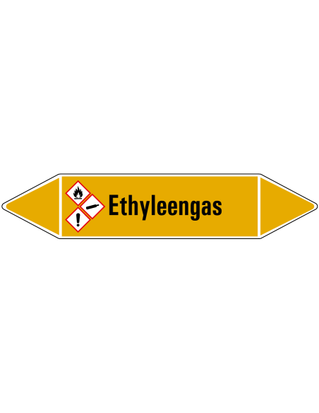 Ethyleengas leidingmarkering op rol, 25 meter, geel zwart, tekst Ethyleengas