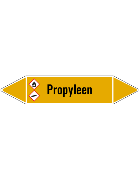 Propyleen leidingmarkering op rol kopen?