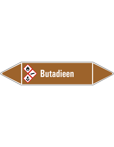 Butadieen leidingmarkering op rol, 25 meter, bruin wit, tekst Butadieen met GHS pictogram