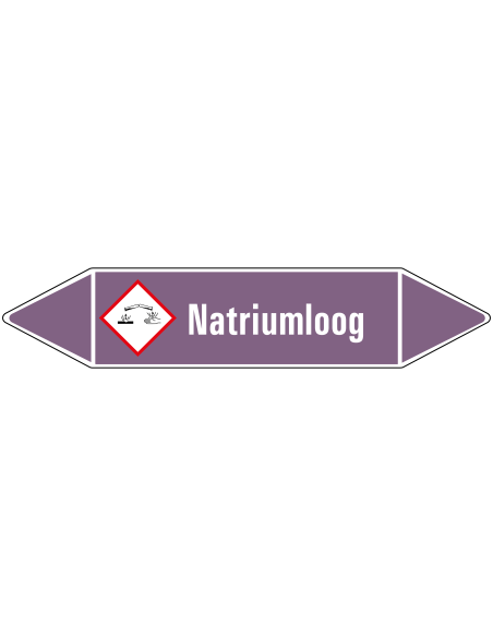 Natriumloog leidingmarkering op rol, 25 meter, paars wit, tekst Natriumloog met GHS pictogram