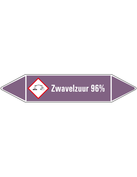 Zwavelzuur 96% leidingmarkering op rol, 25 meter, paars wit, tekst Zwavelzuur 96% met GHS pictogram