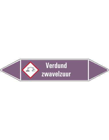 Verdund zwavelzuur leidingmarkering op rol, 25 meter, paars wit, tekst Verdund zwavelzuur met GHS pictogram