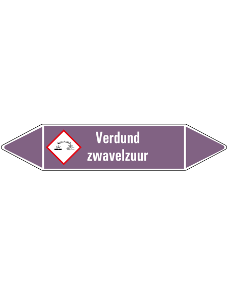 Verdund zwavelzuur leidingmarkering op rol, 25 meter, paars wit, tekst Verdund zwavelzuur met GHS pictogram