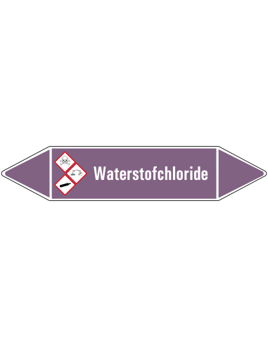 Waterstofchloride leidingmarkering op rol, 25 meter, paars wit, tekst Waterstofchloride met GHS pictogram