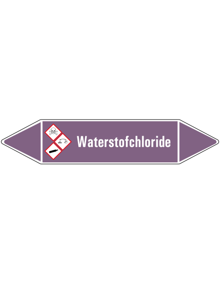 Waterstofchloride leidingmarkering op rol, 25 meter, paars wit, tekst Waterstofchloride met GHS pictogram
