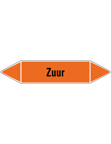 Zuur leidingmarkering op rol, 25 meter, rechthoekig, tekst Zuur