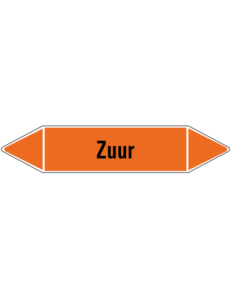 Zuur leidingmarkering op rol, 25 meter, rechthoekig, tekst Zuur