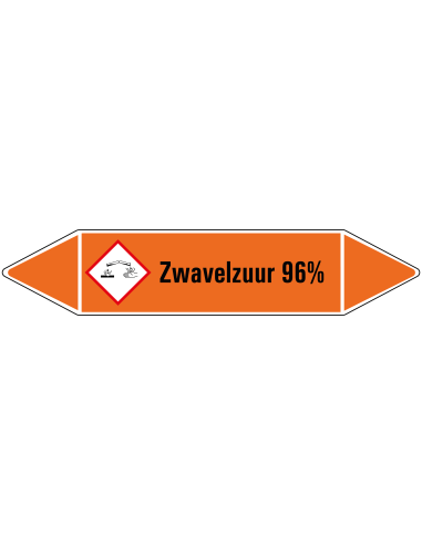 Zwavelzuur 96% leidingmarkering op rol, 25 meter, rechthoekig, tekst Zwavelzuur 96% met GHS pictogram