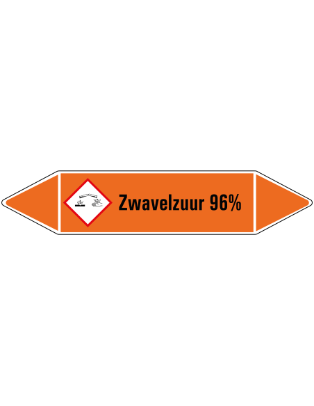Zwavelzuur 96% leidingmarkering op rol, 25 meter, rechthoekig, tekst Zwavelzuur 96% met GHS pictogram