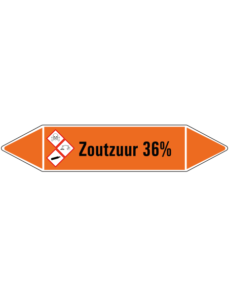 Zoutzuur 36% leidingmarkering op rol, 25 meter, rechthoekig, tekst Zoutzuur 36% met GHS pictogram
