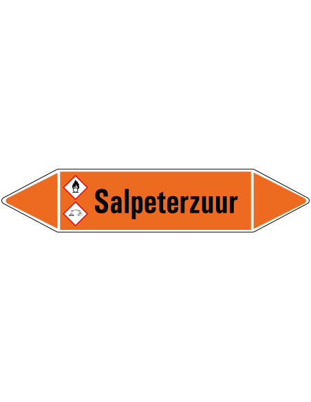 Salpeterzuur leidingmarkering op rol, 25 meter, rechthoekig, tekst Salpeterzuur met GHS pictogram
