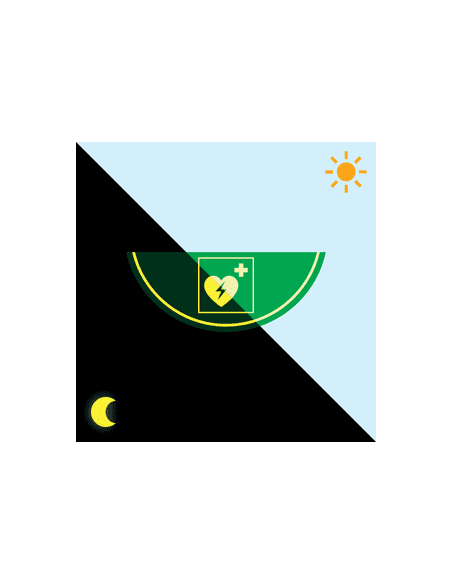 Lichtgevende AED vloersticker - E010 - 750 x 300 mm - ISO 7010 - groen wit - AED pictogram