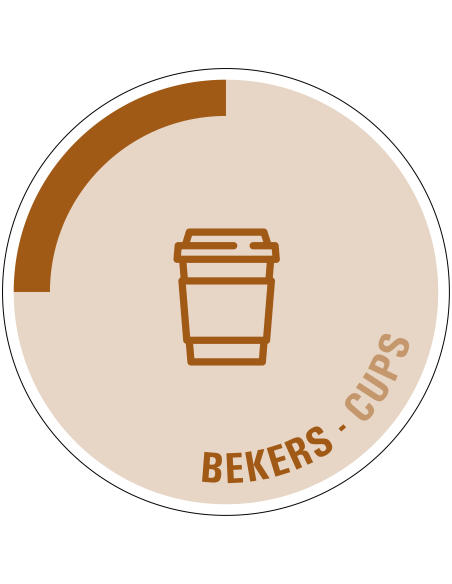 Bekers bord, tweetalig, bruin, rond, tekst bekers cups en beker symbool