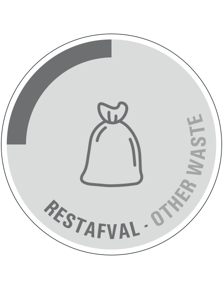 Restafval bord, tweetalig,  grijs, rond, tekst restafval otherwaste en vuilniszak