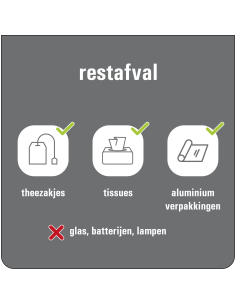 Rest afval bord, kunststof, grijs wit, vierkant