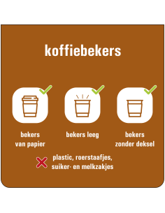 Koffiebekers afval bord, bruin, wit, vierkant
