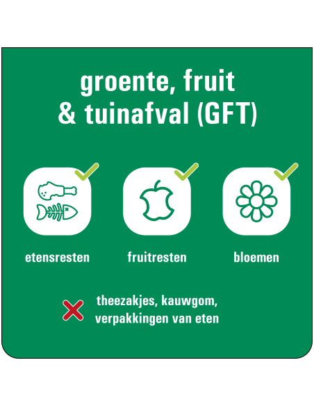 Groente, fruit & tuinafval bord - kunststof - vierkant
