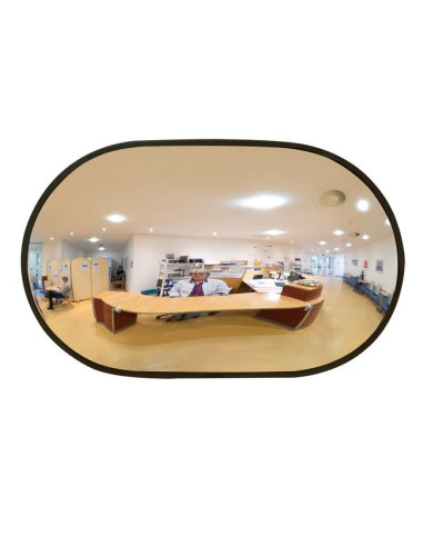 INDOOR ruimtelijke observatiespiegel 1