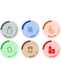 Afval stickers op vel voor kantoor