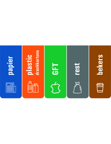 Afval stickers op vel voor kantoor - 160 x 65 mm