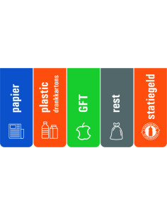 Afval stickers op vel voor thuis - 160 x 65 mm