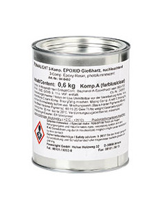 PERMALIGHT Power giethars vloermarkering