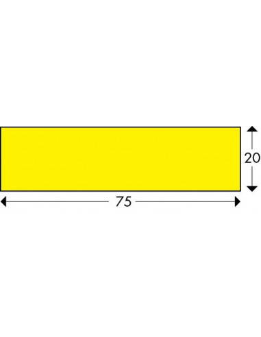 Stootrand vlakbeschermingsprofiel Type S