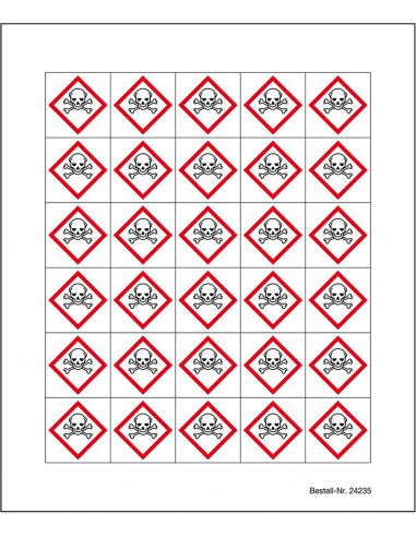 Minisymbool GHS06 doodshoofd, sticker, doodshoofd, rood wit, ruit