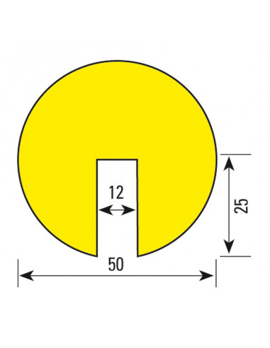 Stootrand kantbeschermingsprofiel Type B+